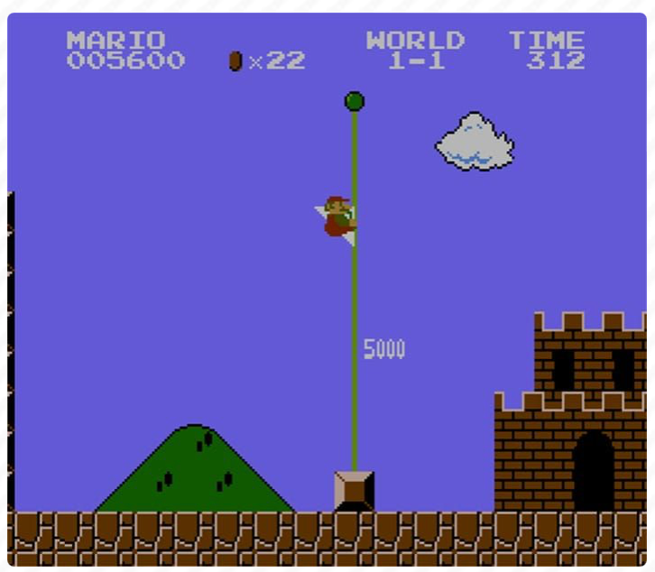 Super Mario Brothers!