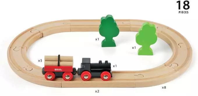 Brio Little Forest Train Set